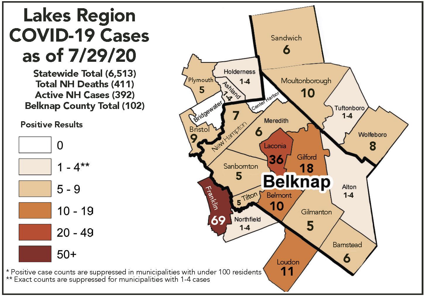Area cases as of July 29